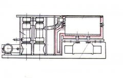 Refractories Used In High Temperature Soaking Furnaces