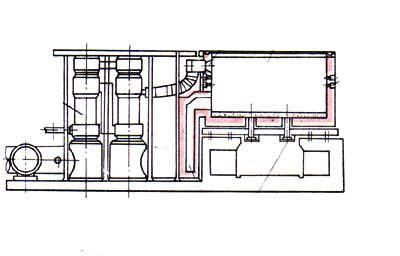 Soaking Furnaces